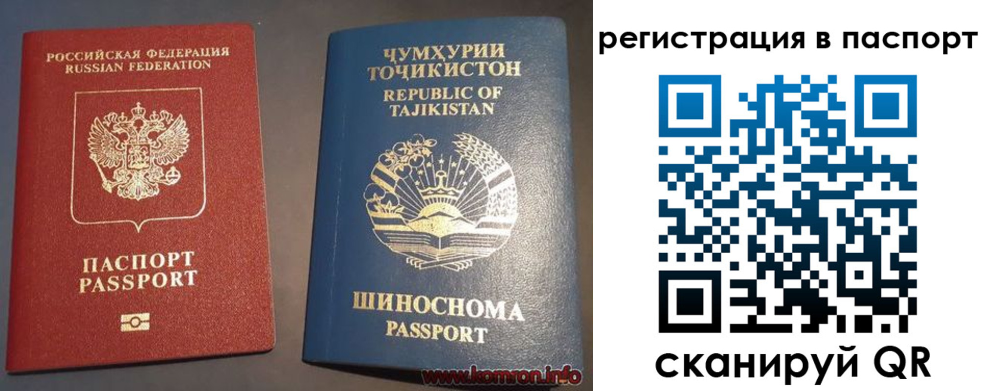 прописка в квартире в Новоаннинском